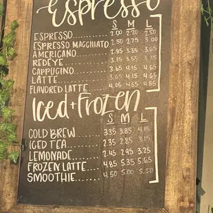 a menu for espresso