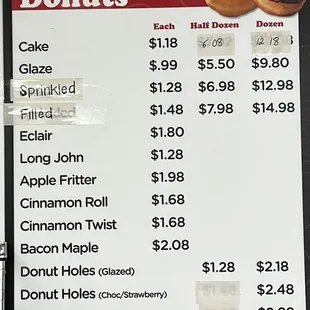 prices and prices