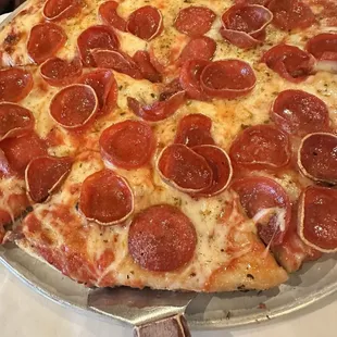 Small pepperoni. Cut in six (triangular!) pieces.