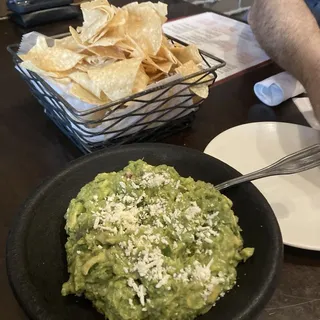Guacamole