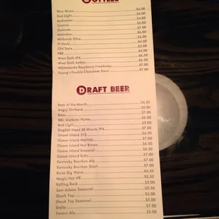 Beer list