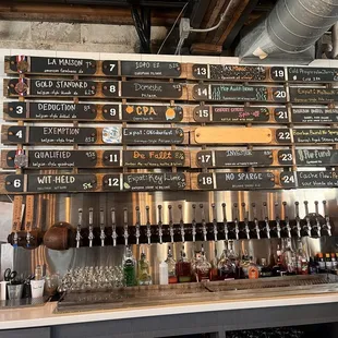 They have a large amount of beer here