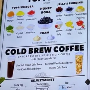 Menus