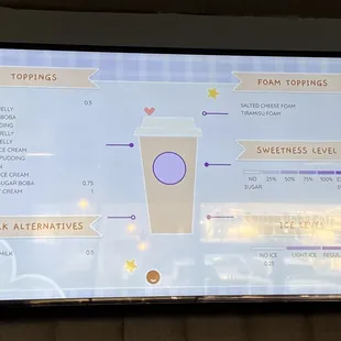 Menu 3/1/22