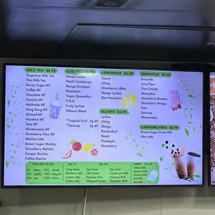 menu 01/03/24