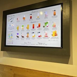 Big menu on wall