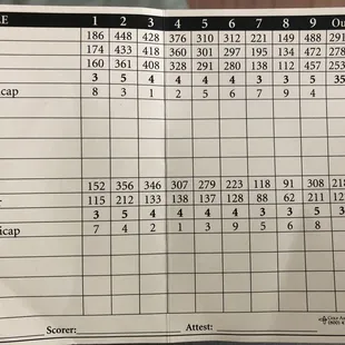 The 9 hole Cove Course