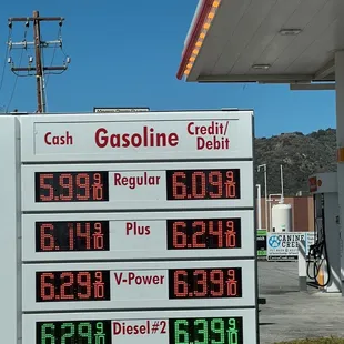Shell station on 2022 gas price on 3/23/22