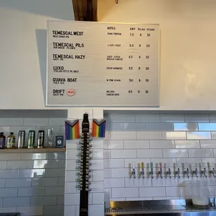 Beer Menu