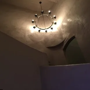 Great architecture!