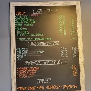 Drink menu board