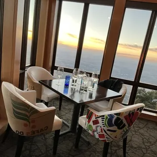 Table with a view