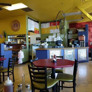 Front menus
