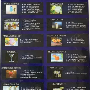 Cocktail menu
