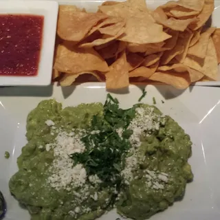 Guacamole