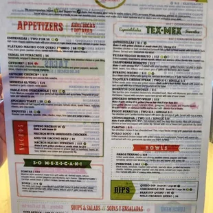 menu, sushi and sashimi