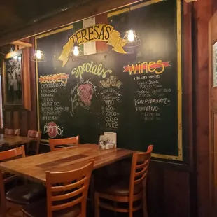 The wall inside