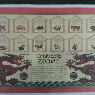 chinese zodiacs