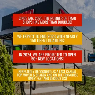 the number of shoppers in the area