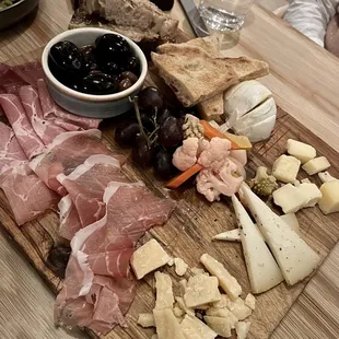 Charcuterie