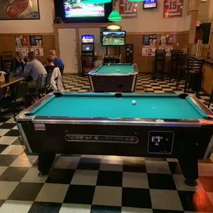 Pool tables
