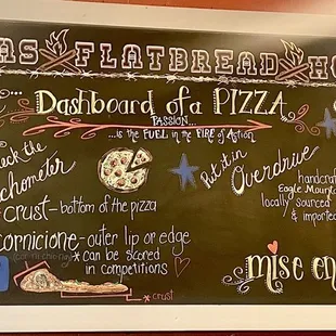 a menu on a chalkboard