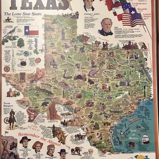 Wall art History lesson