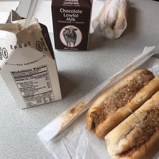 Best dogs in the world