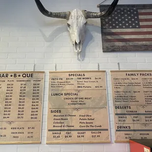 Wall woth all the prices