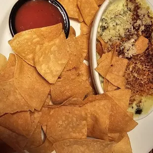 Spinach Artichoke