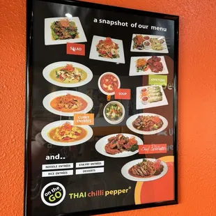 Wall decor advertising menu selections