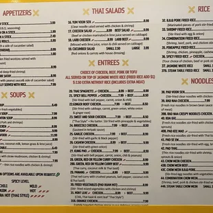 Menu as of December 2020