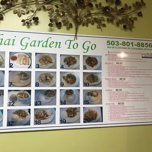 Visual and written menu