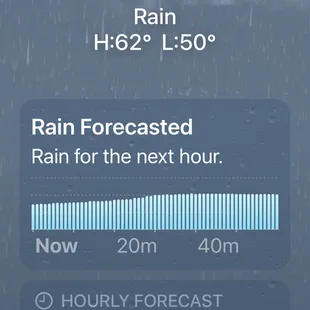 Here is the weather app picture. As I waited for the rain to stop a little before leaving.