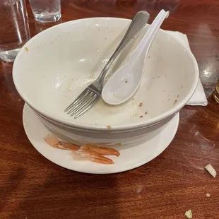 Emptied plate