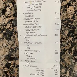 Some prices as of 1/2/23