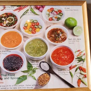 a picture of a variety of sauces