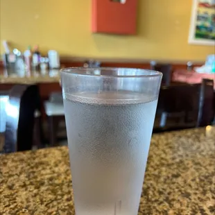 Simple glass of Water