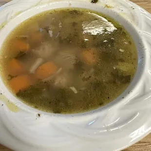 Wedding Soup
