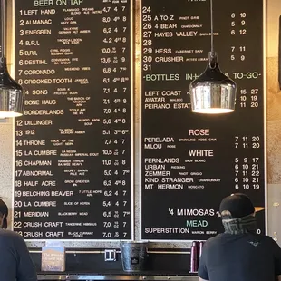 Menu 2/28/21