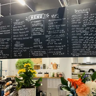 The Menu!