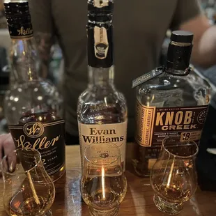 Whiskey flight