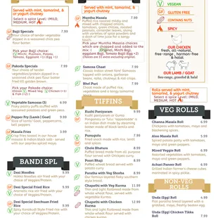 the menu of the restaurant