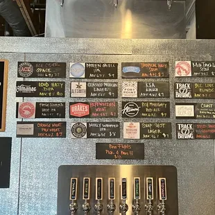 Menu of local brews