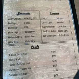 menu