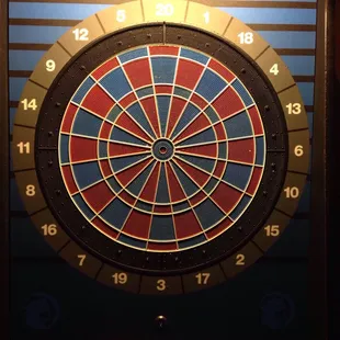 Best darts bar in San Antonio