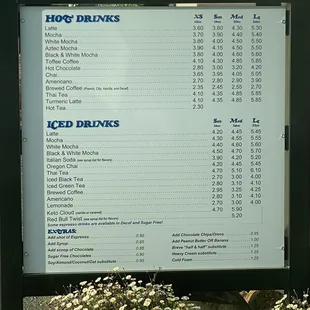 Menu part 1/2 (April 2021)