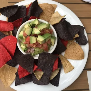 Chips and guacamole. Love the avocado chunks!