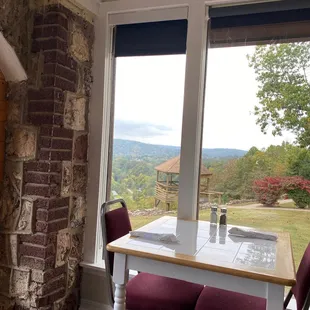 View out window
