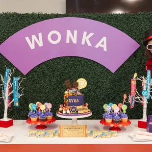 Willy Wonka